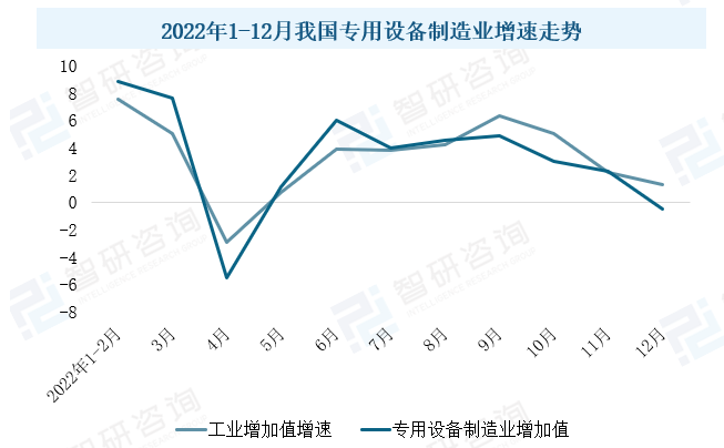 2023年中國造紙設備行業(yè)現(xiàn)狀：市場需求潛力大，設備國產(chǎn)化進程加速