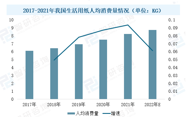 2023年中國造紙設備行業(yè)現(xiàn)狀：市場需求潛力大，設備國產(chǎn)化進程加速